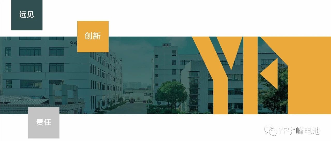 YUFENG 宇峰電池｜三月展會(huì)圓滿(mǎn)結(jié)束！下一站，我們深圳見(jiàn)