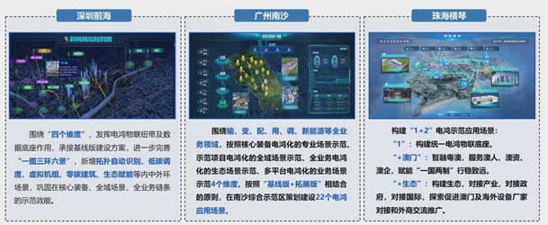 2024開(kāi)放原子開(kāi)源生態(tài)大會(huì)圓滿落地，鴻嘉利加入“電鴻”生態(tài)協(xié)同發(fā)展(圖6)