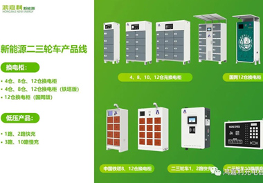 感恩有您，鴻嘉利新能源2021深圳國際充電站（樁）設備展完美落幕(圖6)