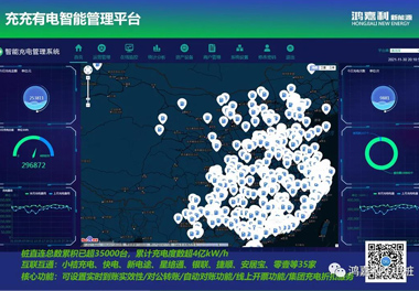 感恩有您，鴻嘉利新能源2021深圳國際充電站（樁）設備展完美落幕(圖7)